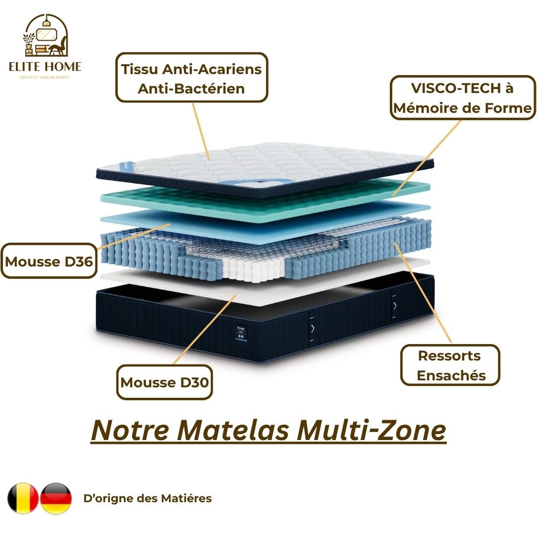 Matelas Haut de Gamme – Image 5